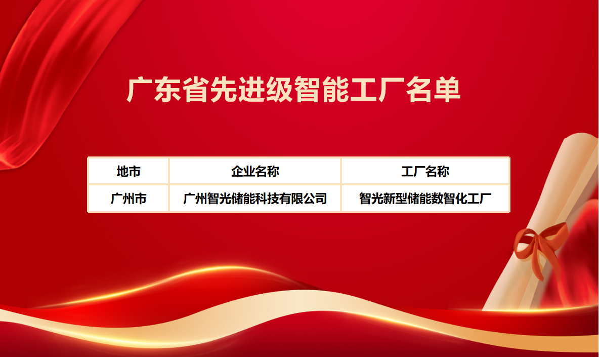 喜报！智光储能成功获评“广东省先进级智能工厂”