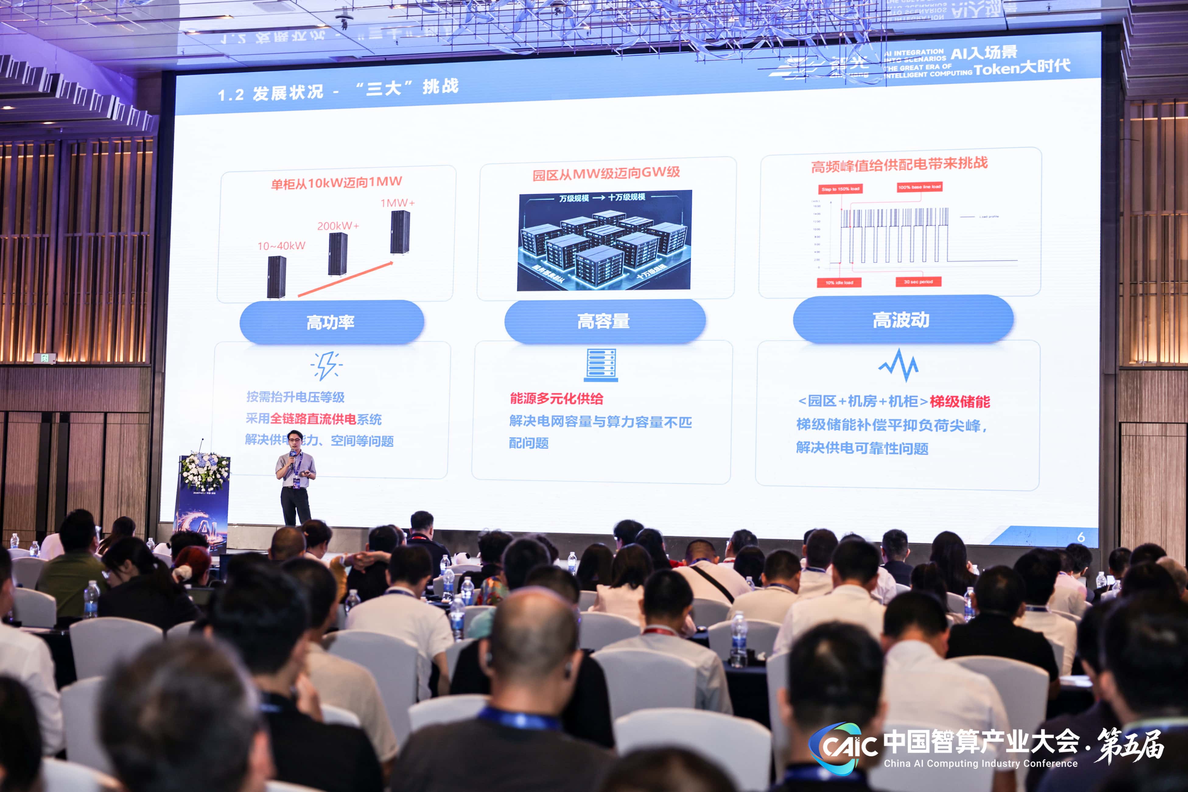 智算产业年会｜智光电气级联型高压直挂储能与SST解决方案夯实算力能源底座