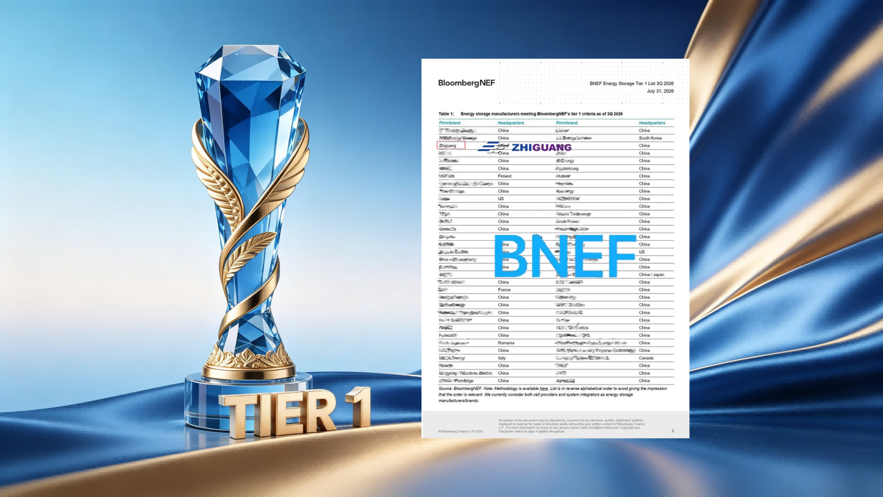 四度蝉联!智光电气再登BNEF Tier 1全球储能厂商榜单